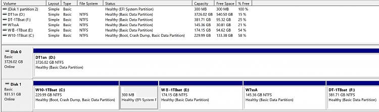 Dual boots from a single physical drive-diskmngmnt-2.jpg