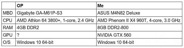 Win 10 on old hardware + Dual boot with XP?-2022-10-25-01_03_12-document1-word.jpg