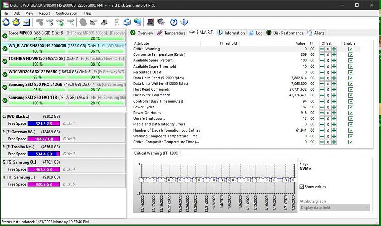 Which ssd has Windows 10 OS...-wd-2tb-smart.jpg