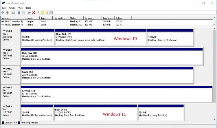 Windows 10 And Windows 11 On Same PC - Two Separate Drives-diskmgmt.jpg