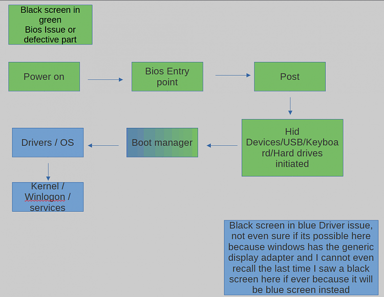 Upgrade CPU - No Video-asdasd123.png