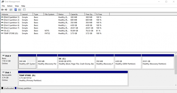 Need to do a clean Windows install on an ASUS UX31A-disk-partitions.png