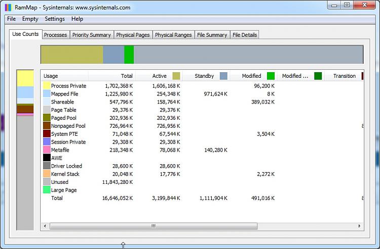 Installing More RAM in Laptop Than The Maximum-rammap1.jpg