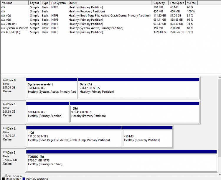 How to boot from newly installed SSD-disk-management.png