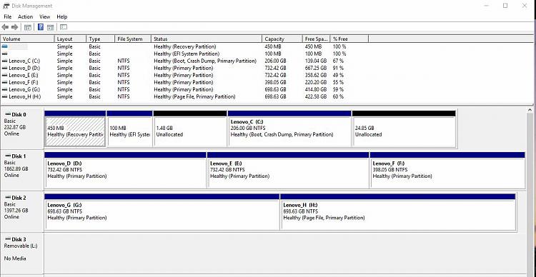 Windows 10 Build 10586 (TH2) Update Problem.-diskman.jpg