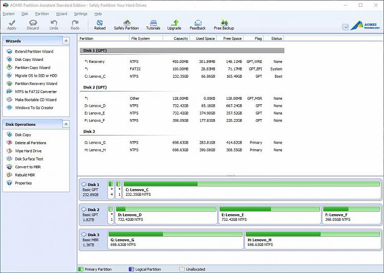 Is my Disk Partition Configuration Preventing Windows 10 Installation?-aomeiinfo.jpg