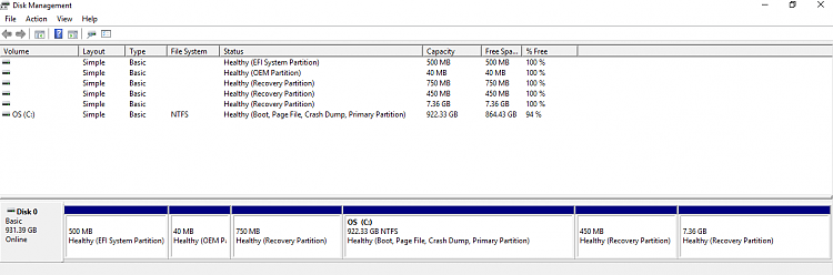 Removing 'mystery' partitions after upgrade to Win 10-partitions.png