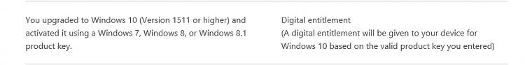 Will Windows 8.0 pro upgrade key work?-digital-entitlement-2.jpg