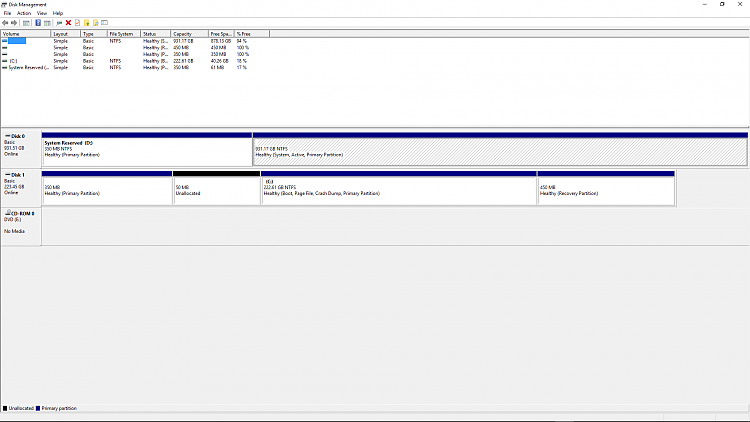 How to make an SSD the exclusive boot device?-untitledv.png