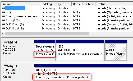 2 active system disks. Systembackup requires 1,5TB-storage ?-systeemschijf.jpg