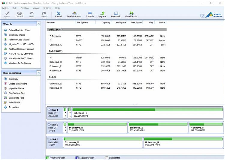 Macrium image restore changes partition layout-aomeissdafterrestore.jpg