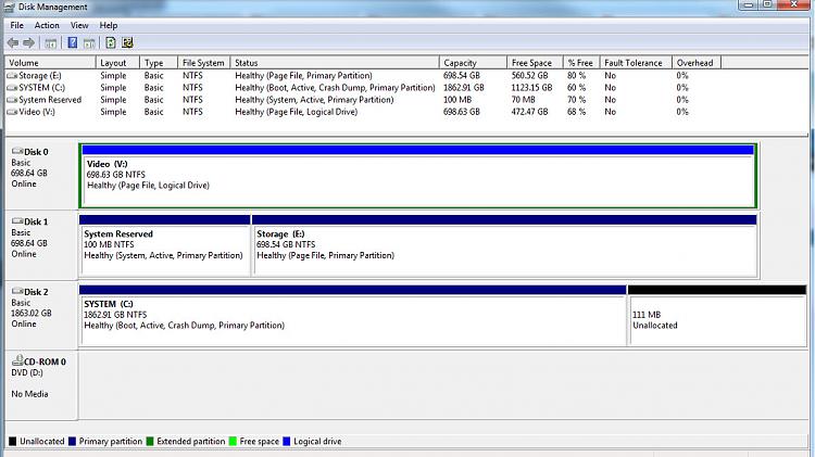 Possible upgrade problem because of location of System Reserved part?-win7-disk-setup.jpg