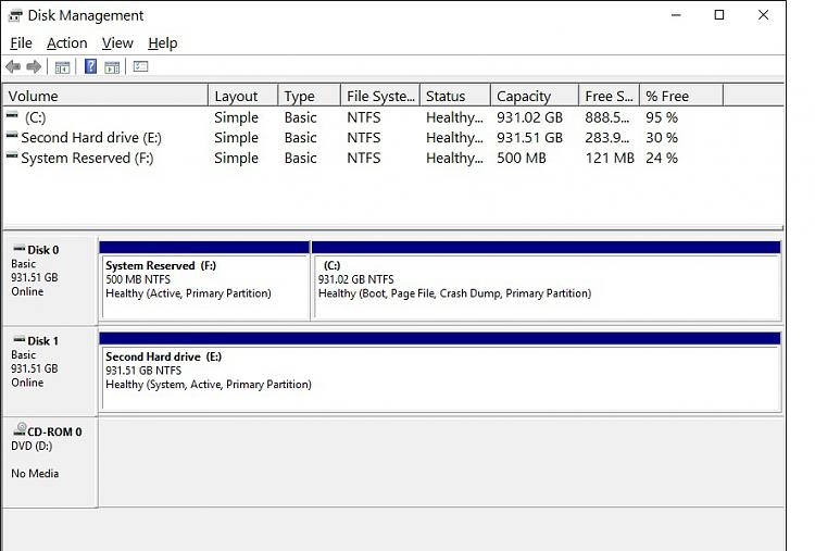 Boot and System ended up on different hard drives!!! Help!-diskmgmt-2016.jpg