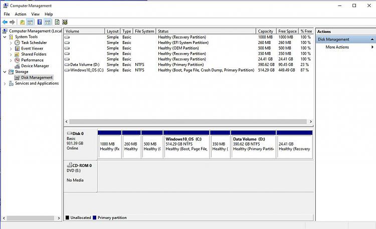 HDD Arrangements-hard-disk-partitions.jpg