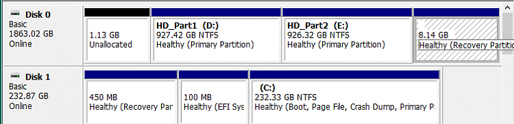 Problem trying to perform Win10 repair inplace-disks.png