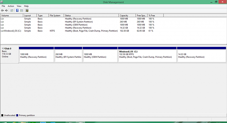 Clean Installation - Recovery Partition Position-disk-management.png
