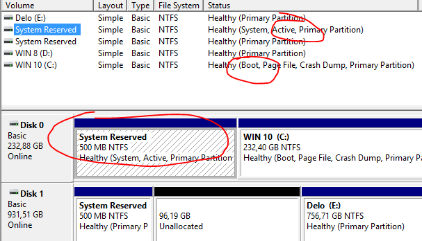 Can't remove orphaned OS from msconfig, still shows Selective Boot-2016_05_16_09_35_211.png