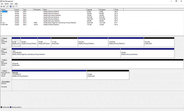 Installed Windows 10. Now I can't boot Windows 10 or Linux Mint.-disk_managment_overview.png