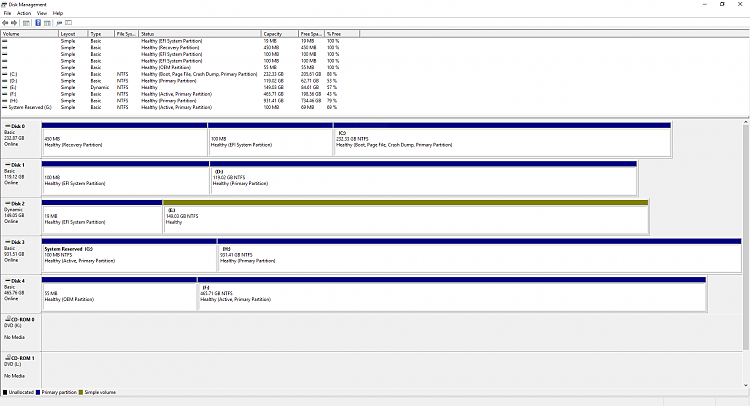 Dual-Boot 10 and 7,... 7 won't boot-capture-2.png