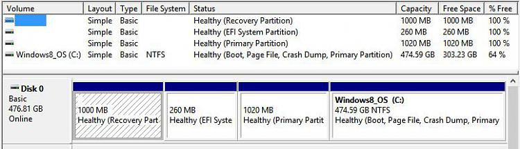 Partition Layout After Windows 10 Upgrade from 8/8.1-partitions-disk-mgmt.jpg