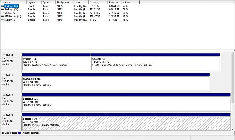 After Anniversary update...where are my hard drive boot files???-disk1.jpg