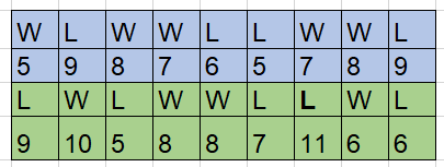 Conditional formating-capture.png