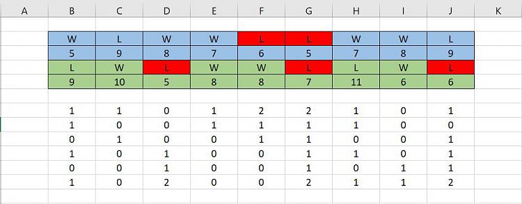 Conditional formating-excel-conditional-formating.jpg