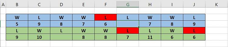 Conditional formating-excel-conditional-formating-2.jpg