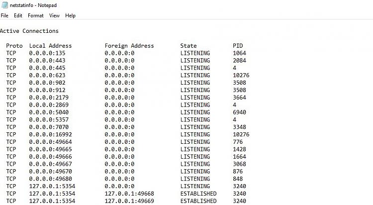 Foreign address in the Active connections-powershell.jpg