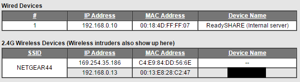 Ethernet doesn't have a valid IP configuration-capture.png