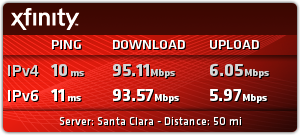 Show off your internet speed!-1386233604.png