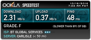Show off your internet speed!-5719532844.png