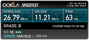 Show off your internet speed!-5719543013.png