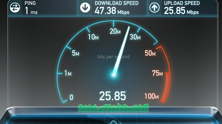 Wifi vs ethernet--&gt;wifi Bridge using router - MUCH FASTER with Bridge-wifi2.png