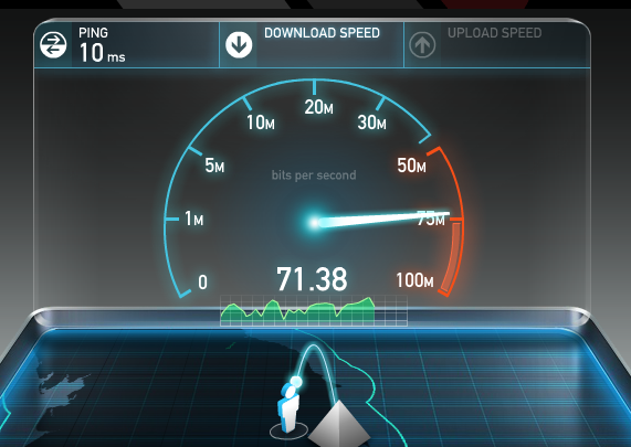 Wifi vs ethernet--&gt;wifi Bridge using router - MUCH FASTER with Bridge-snapshot3.png