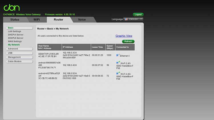 Mishing settings for CBN CH7466CE router...-cbn6.png