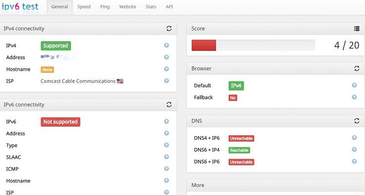 no IPv6 connection -websites load very slowly-ipv6-test.jpg