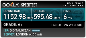 Show off your internet speed!-5868526945.png
