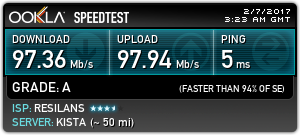 Show off your internet speed!-6031649444.png