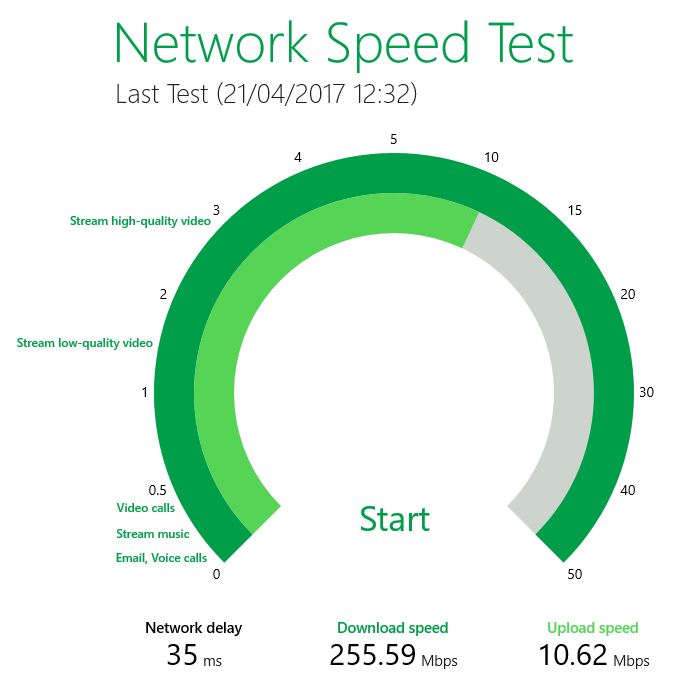 Show off your internet speed!-speed.jpg