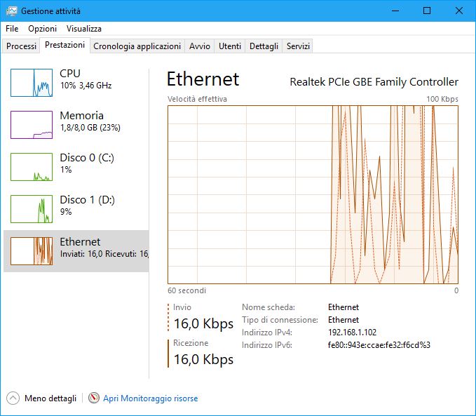 Weird Task Manager ethernet speed-windows-10-task-manager-01.jpg