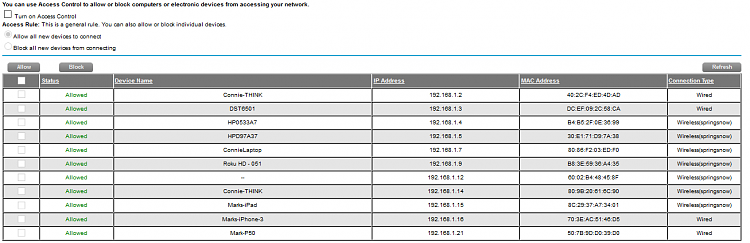 Peer to peer problems-accesscontrolist.png