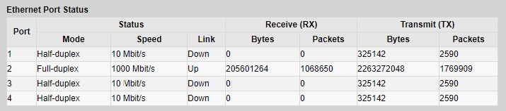 Long establishing connection to the router on Windows 10-nwr7fq7h82904.jpg