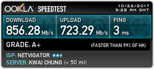 Show off your internet speed!-6727218507.png