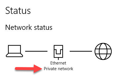 access to a network drive by a win10 user-nw-private.jpg