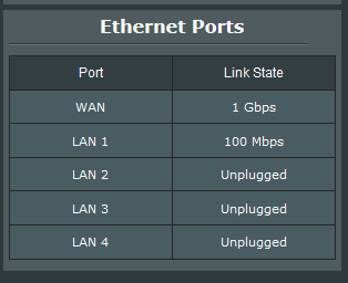 slower internet connection on ethernet than wireless-4.png