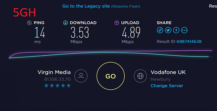 slower internet connection on ethernet than wireless-5g.png