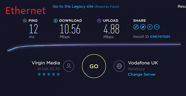 slower internet connection on ethernet than wireless-ethernet.png