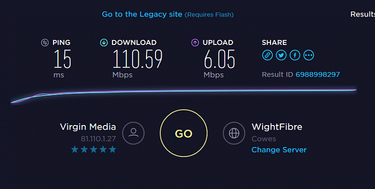 Show off your internet speed!-ethernet-over-modem.png