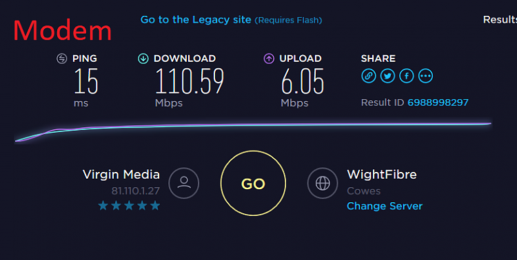 slower internet connection on ethernet than wireless-ethernet-over-modem2.png